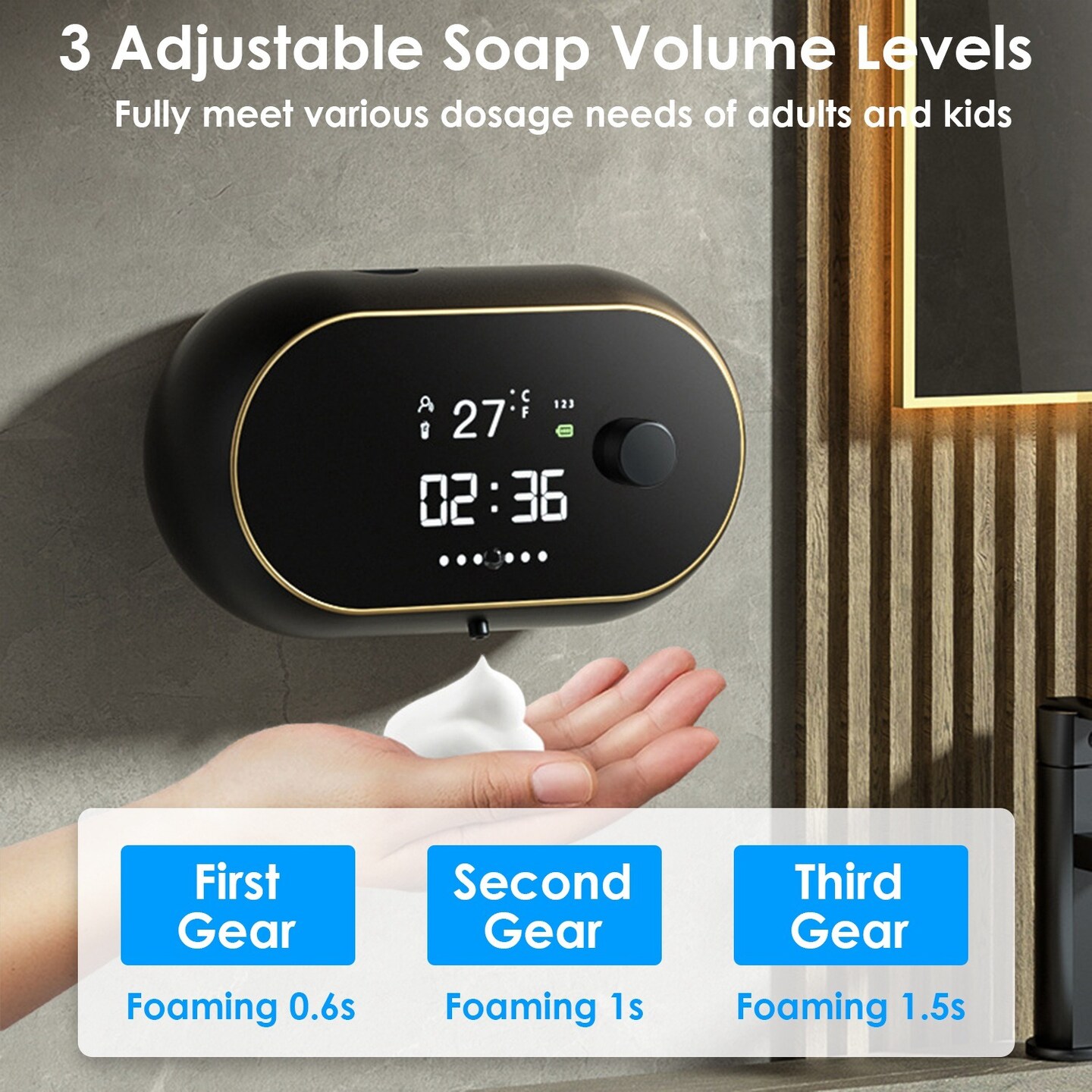 Automatic Wall-Mounted Soap Dispenser - Touchless Infrared Sensor, Liquid Foam, 450ml, with Clock and Temperature Display, USB Rechargeable