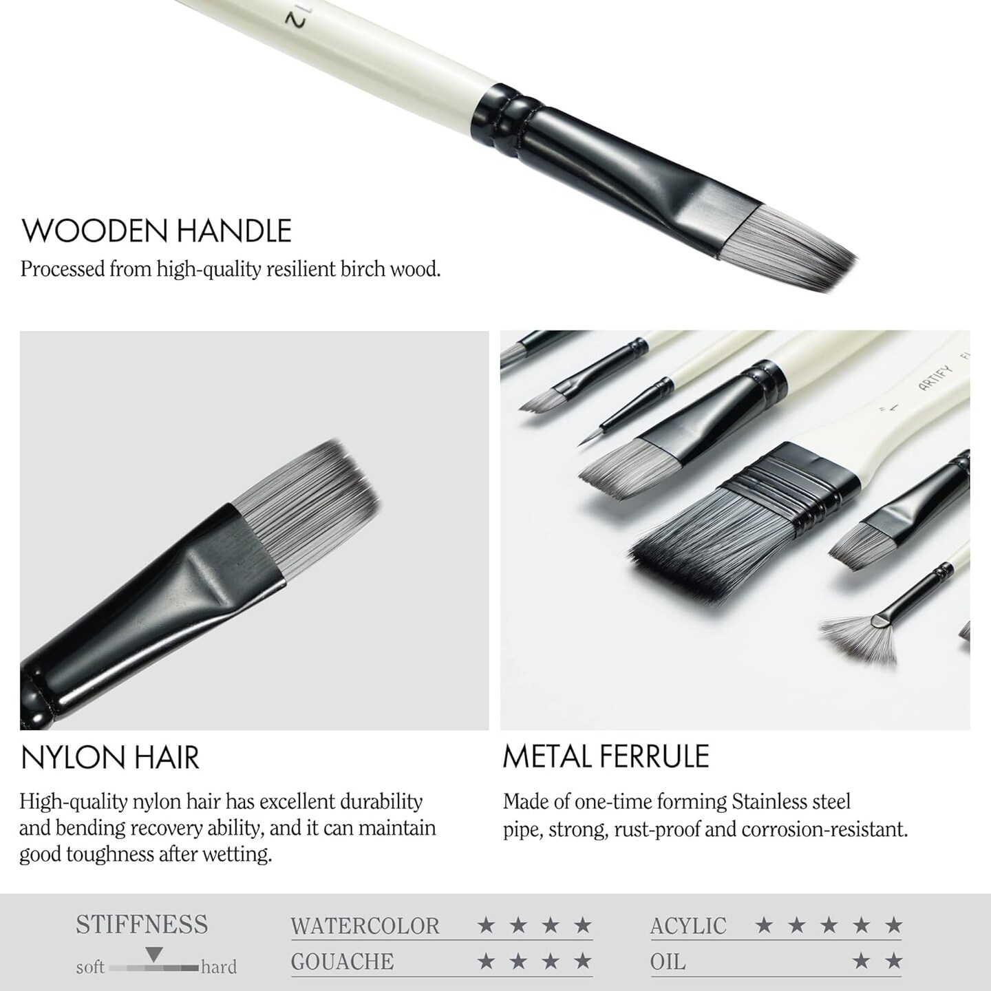 ARTIFY 10 Pieces Paint Brush Set, Intermediate Series, Includes a Carrying Case, Premium Nylon Hair Brushes for Acrylic, Watercolor, Oil and Gouache Painting (White - Premium Nylon Hair)