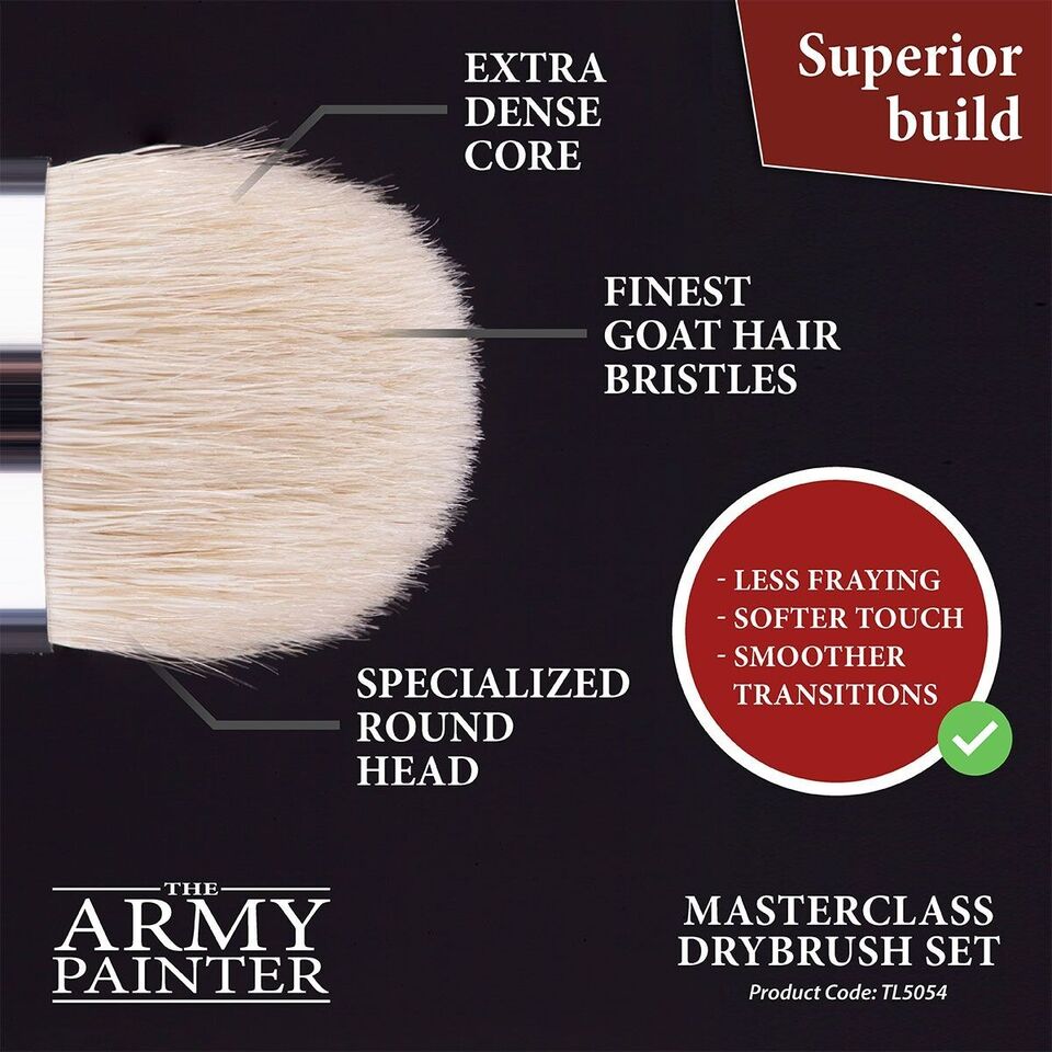 Masterclass Dry Brush Set for Miniature Painting