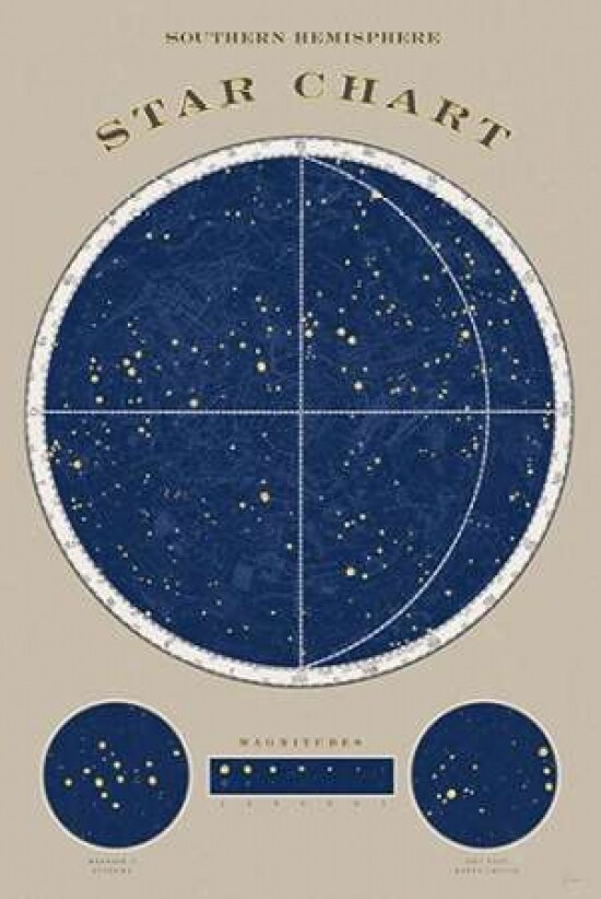 Southern Star Chart Poster Print by Sue Schlabach - Item # VARPDX20864