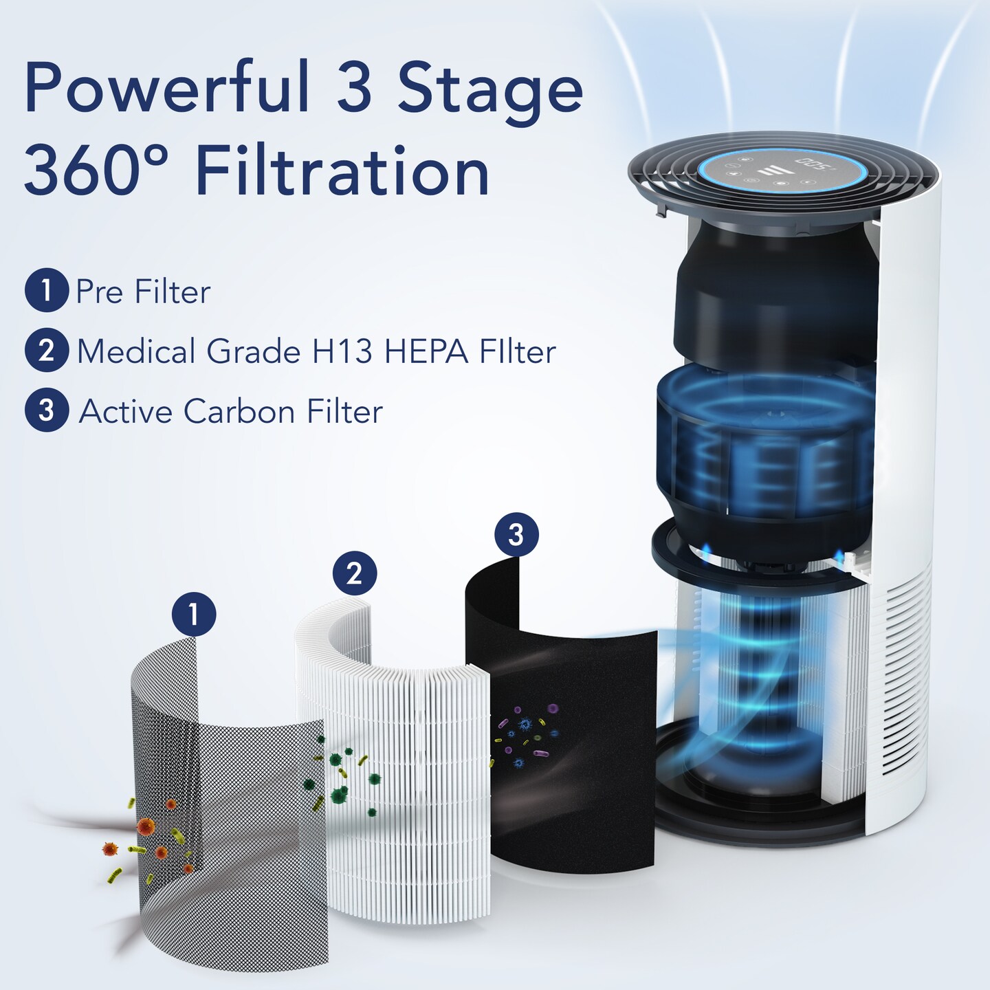 Miko Smart Air Purifier // Ibuki L