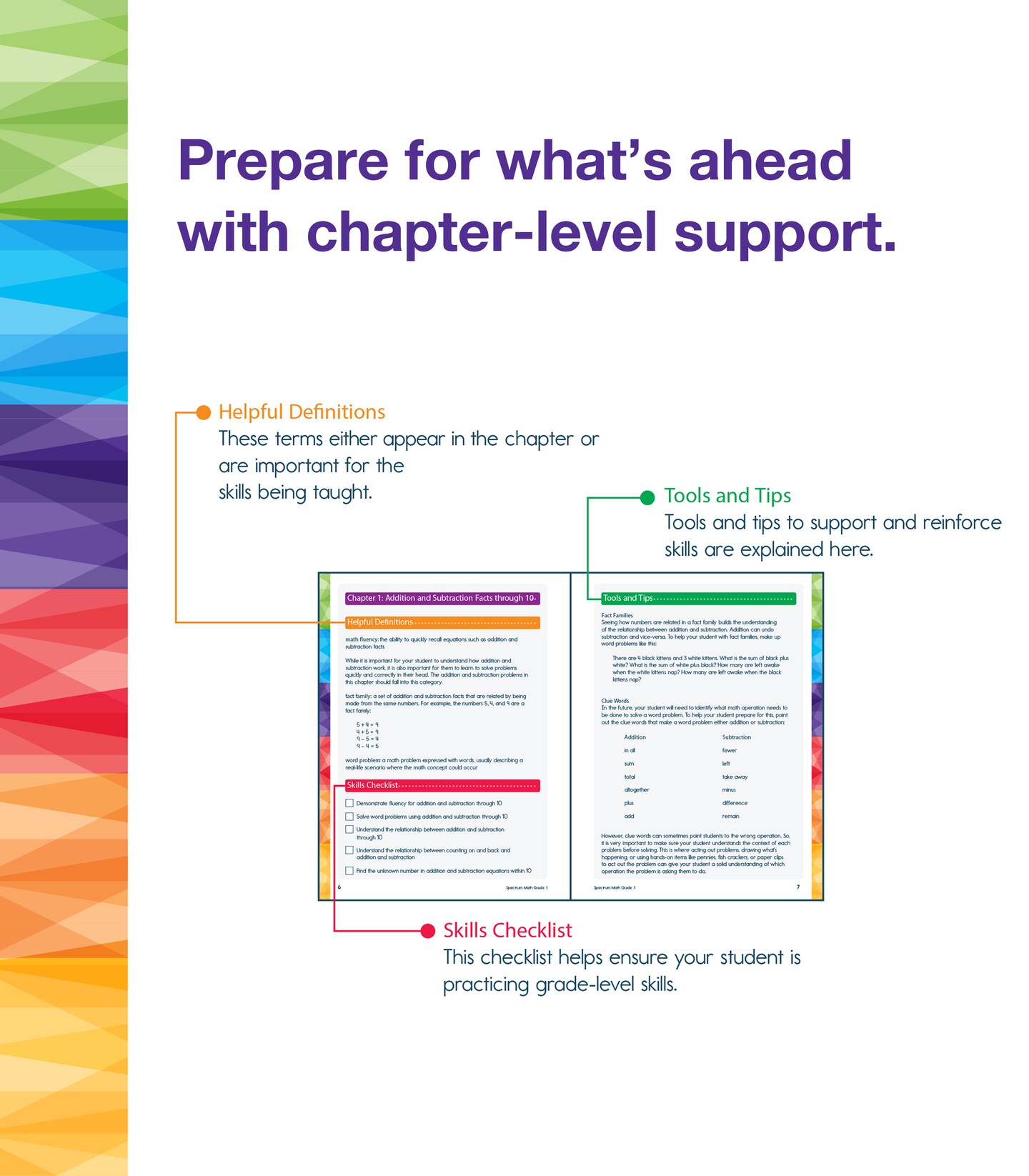 Spectrum 4th Grade Math Workbooks, Mathematics Activity Book for Kids Ages 9-10, Geometry, Fractions, Decimals, Algebra Prep, Multiplication, Division, and More, Classroom and Homeschool Curriculum