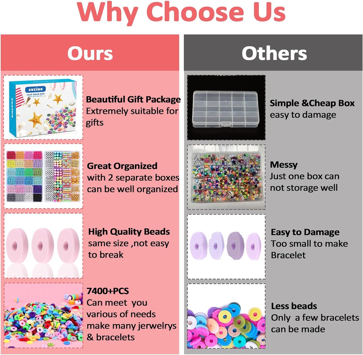 Bracelet Making Kit, 7400 Pcs Clay Beads Flat Round Clay Beads for Jewelry Making Crafts Gift for Girls Ages 3-12(2 Box)