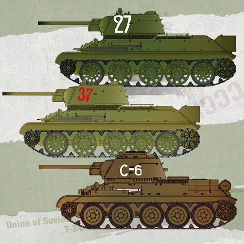 Academy  1/35 USSR T-34/76 &#x22;No.183 Factory Production&#x22; Plastic Model