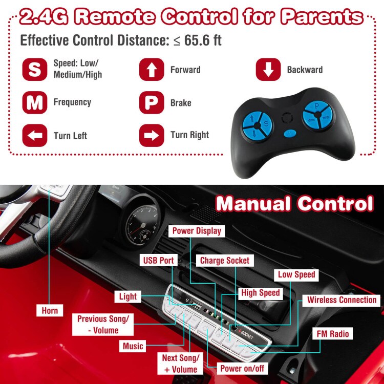 12V 2-Seat Kids Ride On Car with 2.4G Remote Control and USB Port