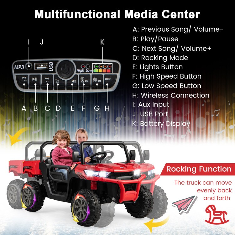 Steel 2-Seater Kids Dump Truck with Remote, Shovel and Off-Road Performance