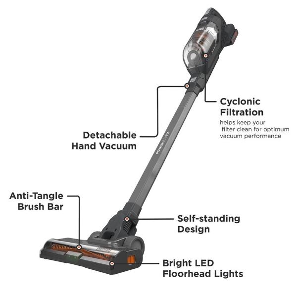 BLACK+DECKER BHFEA18D1-B1 CORDLESS STICK VACUUM 20V COME WITH 1x2