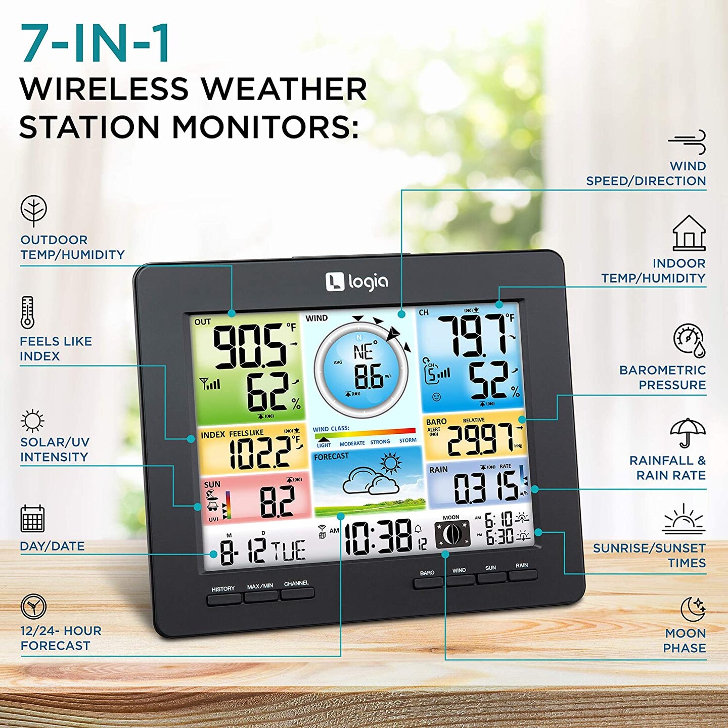 Logia 7-in-1 WiFi Wireless Weather Station with solar panel and Full Color LED Display