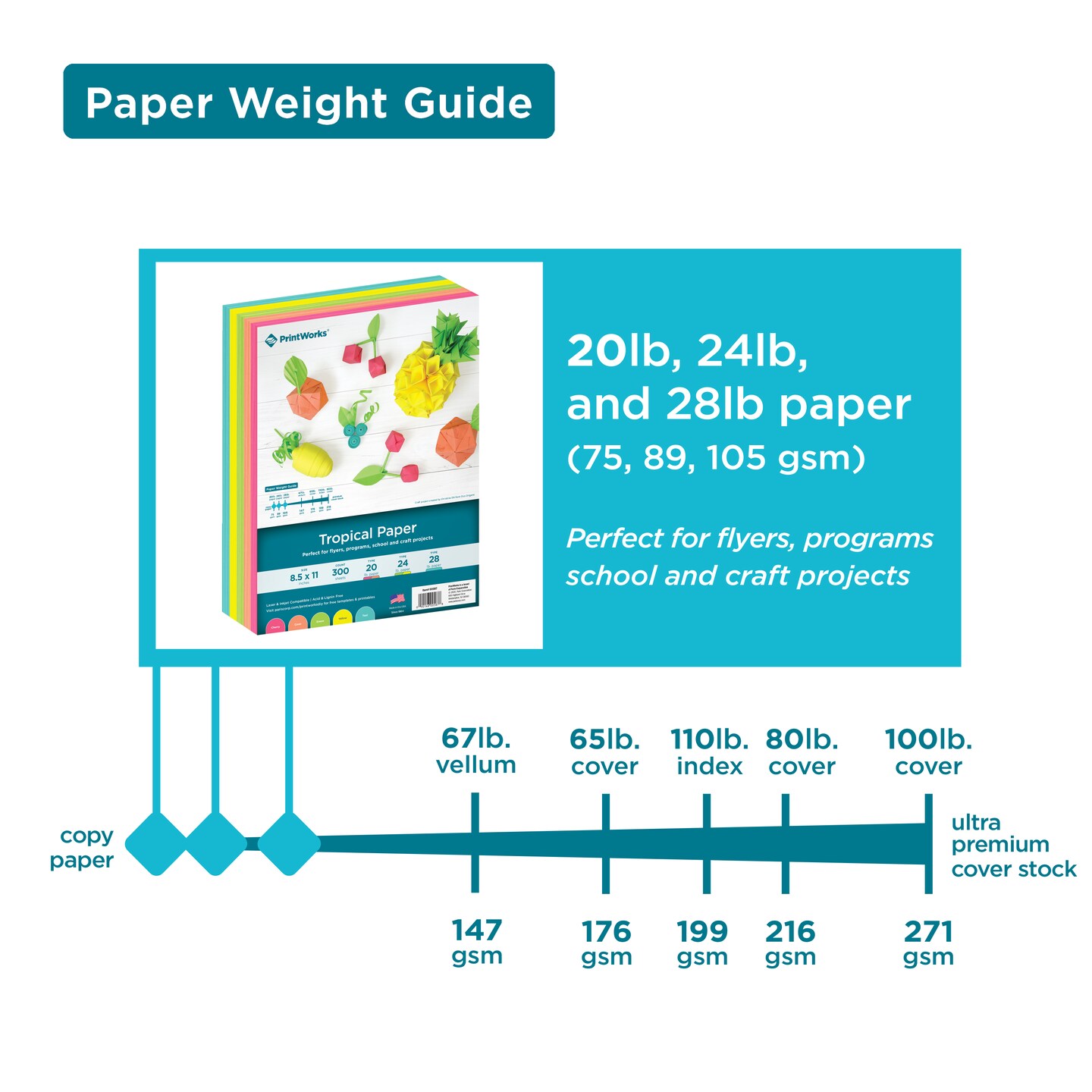 Printworks Tropical Paper, Includes Cherry, Coral, Green, Yellow and Teal Paper, 8 &#xBD;&#x201D; x 11&#x201D;, 300 Sheets (00587)