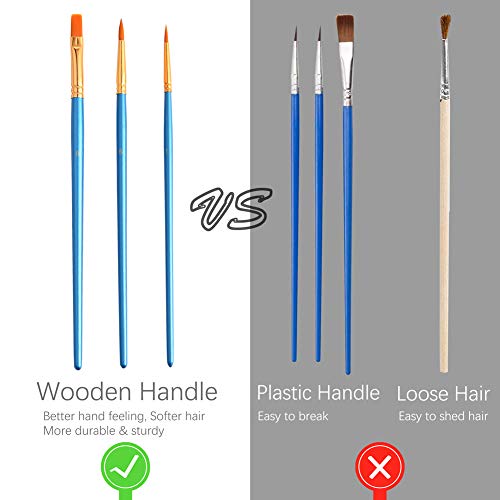 48 Colors Washable Watercolor Paint Set with 3 Brushes and Palette, Non-toxic Paints Sets for Kids, Adults, Beginners Artists, Make Your Painting Talk