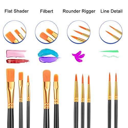 Acrylic Paint Brushes Set,8Packs /80 Pcs, Black Nylon Brush Head, Suitable for Acrylic, Oil, Watercolor,Rock Body Face Nail Art,Perfect Suit of Art Painting, Best Gift for Kids Adult Drawing
