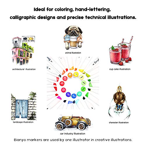 72 Primary Colors Alcohol Markers Set, Double Tipped Bullet & Chisel Art Marker Set for Coloring, Drawing, Sketching, 71 Classic Colors+1 Blender+1 Swatch+1 Purple Travel Case