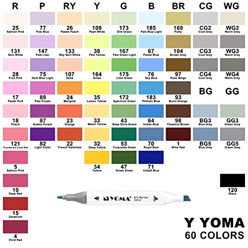 Y YOMA 48 Colors Alcohol Markers Dual Tip Markers Art Markers Set, Unique  Colors (1 Marker Case) Alcohol-based Ink, Fine & Chisel, White Penholder -  Yahoo Shopping