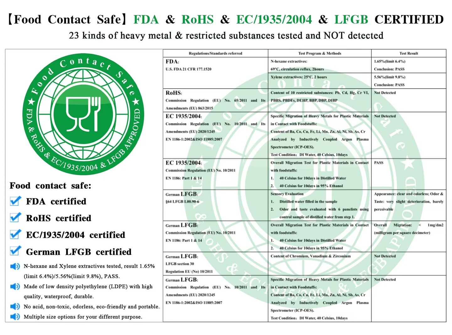 100 Pieces Long Jewelery Bags 3 x 8'' Clear Zipper Reclosable Necklace Bags with Hang Hole Poly Zip Seal Storage Bags for Packaging Shipping Incense 2 Mil (4 Sizes to Choose from)