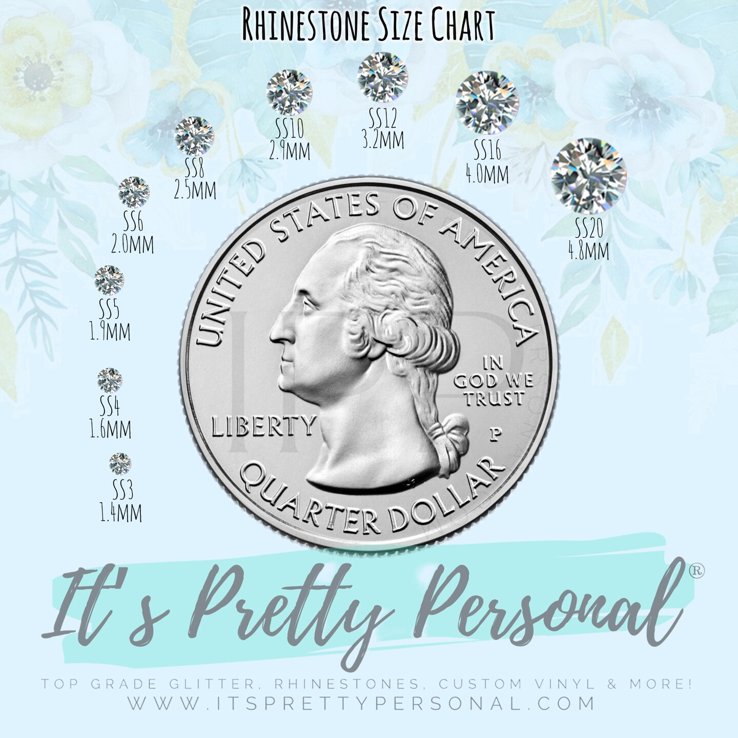 Mix #25- "Peacock Teal" - Glass Rhinestones (~2880 stones per bag! SS3-SS20 mix)