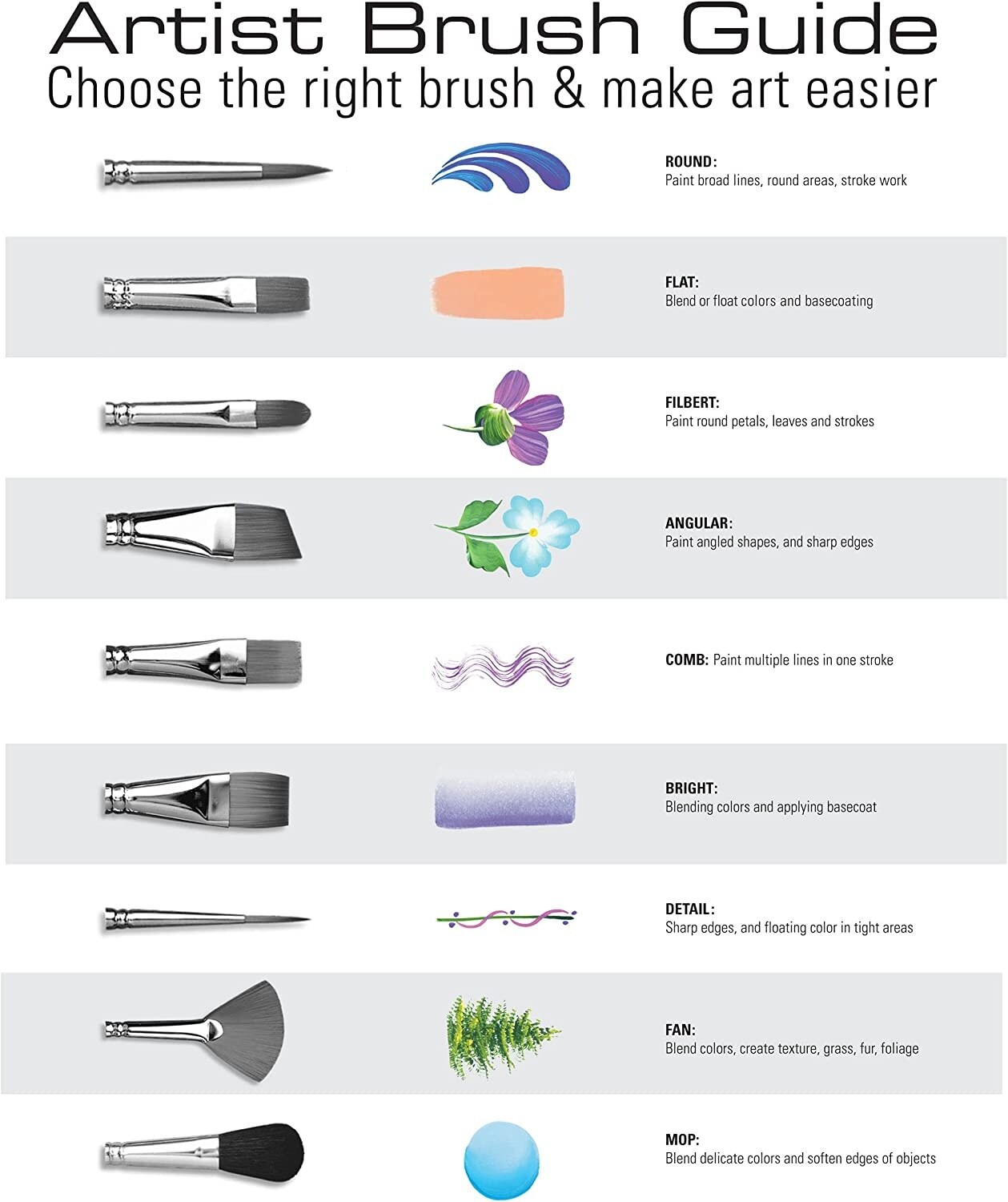 Royal & Langnickel(R) Gold Taklon Flat Value Pack Brush Set-12/Pkg