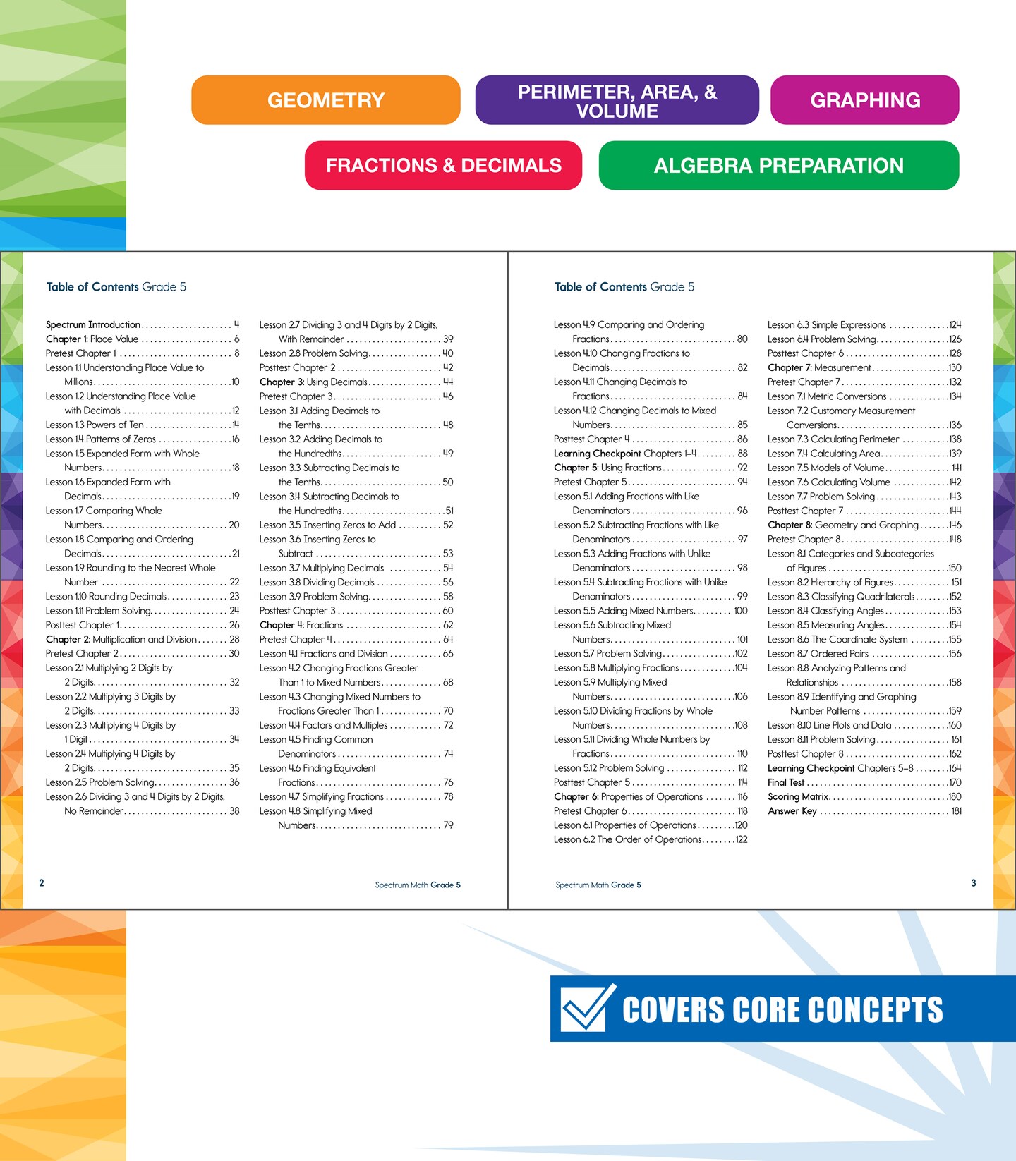 Spectrum 5th Grade Math Workbooks, Mathematics Activity Book for Kids Ages 10-11, Geometry, Fractions, Decimals, Algebra Prep, and More, Classroom and Homeschool Curriculum