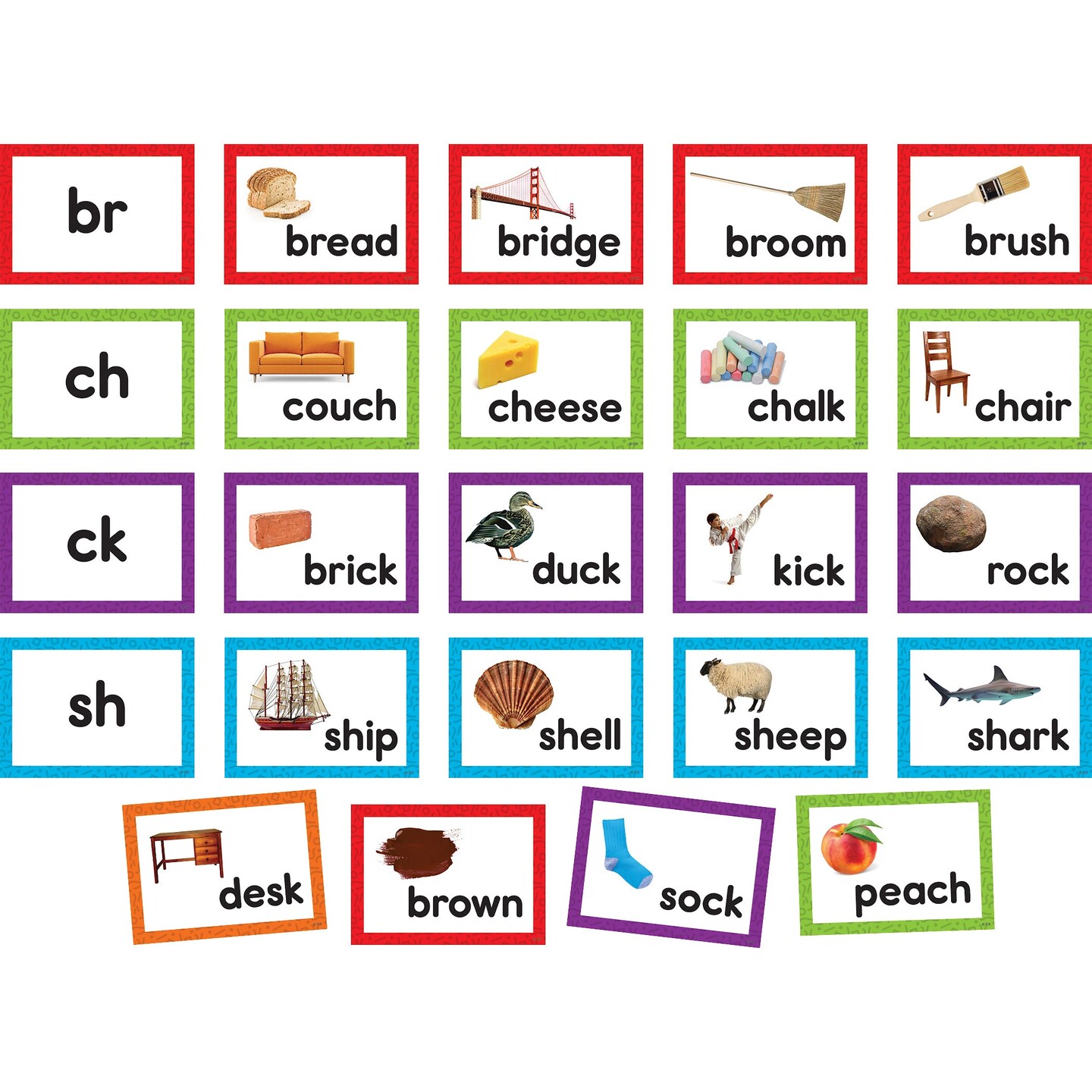 Consonant Blends &#x26; Digraphs Pocket Chart Cards, 2 Sets