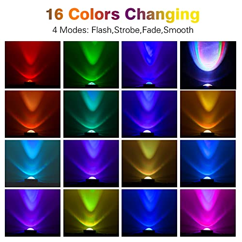 Spotlight for Yard,LED Spotlight 10W RGB Spotlight Outdoor with US Plug and Remote Control,Dimmable Colored Spotlights,Waterproof Landscape Lights,Above Ground Pool Lights(DC/AC 12V).