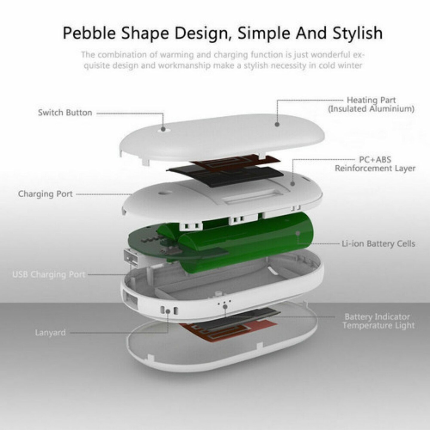 Rechargeable Hand Warmers Hot Hands 5200mAh Heated Electric Heater Power Bank