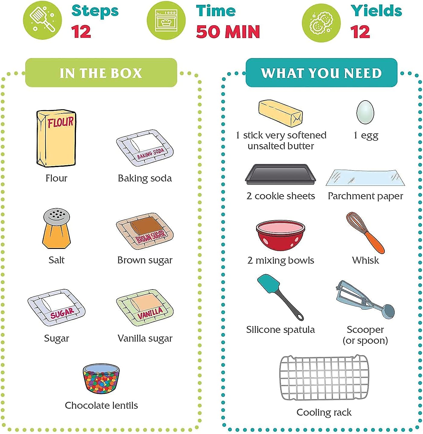 BAKETIVITY Kids Baking DIY Activity Kit - Bake Delicious Yum&m Jumbo Cookies- Real Fun Little Junior Chef Essential Kitchen Lessons