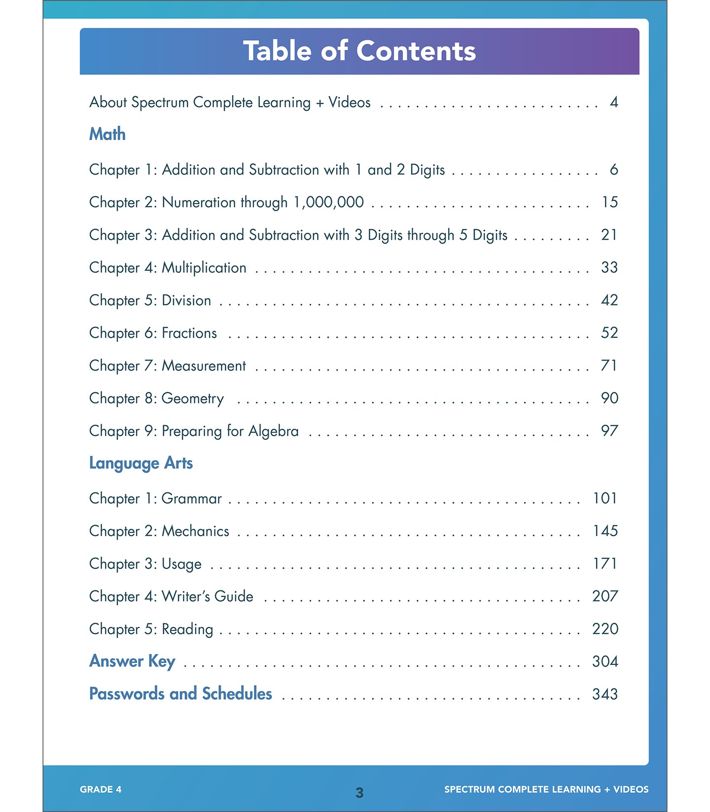 Spectrum Complete Learning + Videos 4th Grade Workbook All Subjects, Ages 9-10, Grade 4 Reading, Writing, Language Arts &#x26; Math Workbook, Fractions, Algebra Prep, Grammar &#x26; More How-To Video Tutorials