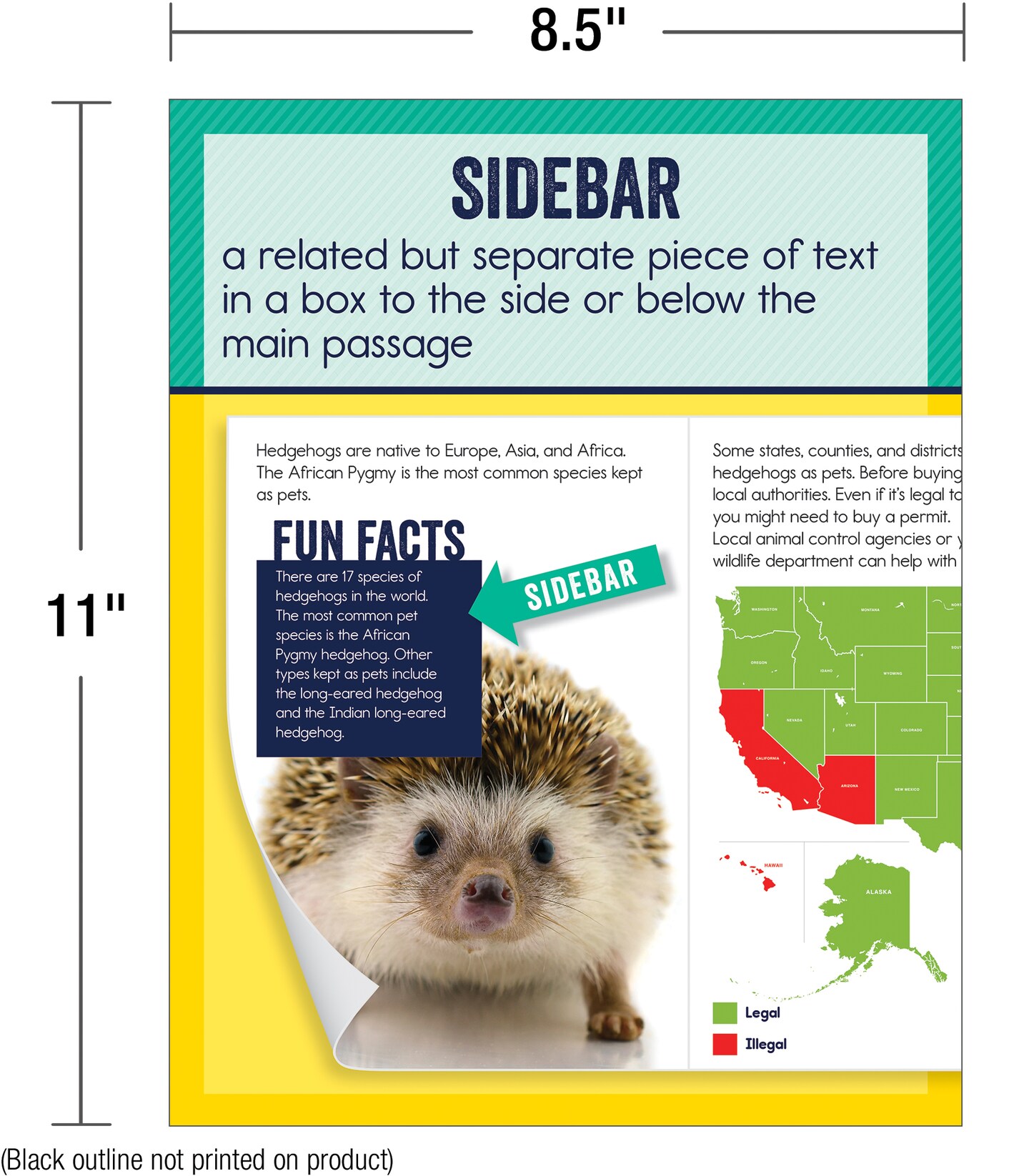 Carson Dellosa 14-Piece Nonfiction Text Posters, 8.5" x 11" Reading Comprehension Wall Decor, Classroom and Office Decorations, English Language Arts Teacher Supplies