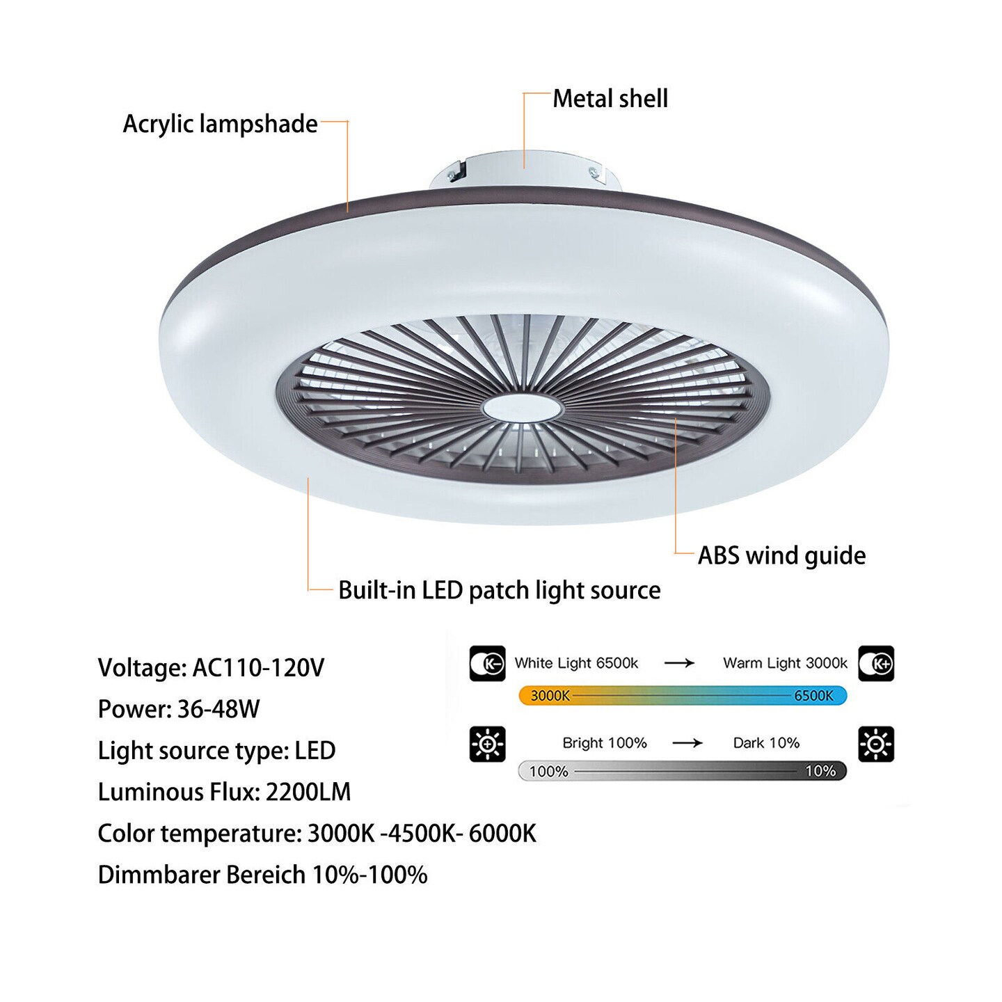 Kitcheniva 3-Speed Flush Mount Ceiling Fan Light With Remote