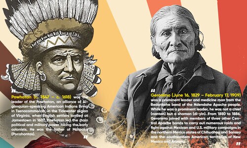 Famous Native American Indians Poster Wall Art Print, 24&#x22;x18&#x22;, Unframed