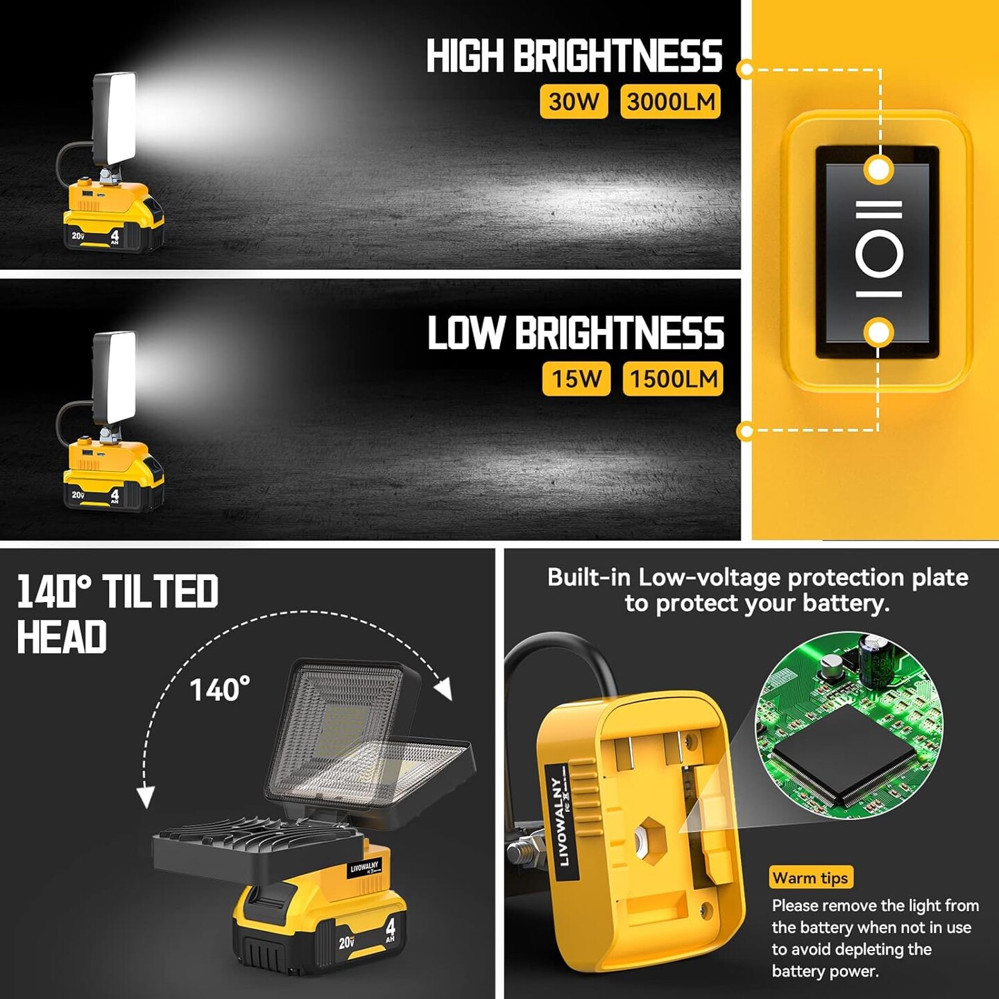 LIVOWALNY 20v Max Led Work Light (BATTERY NOT INCLUDED!)