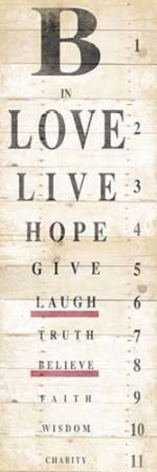 Eye Chart Poster Print by Jace Grey - Item # VARPDXJGPL015A