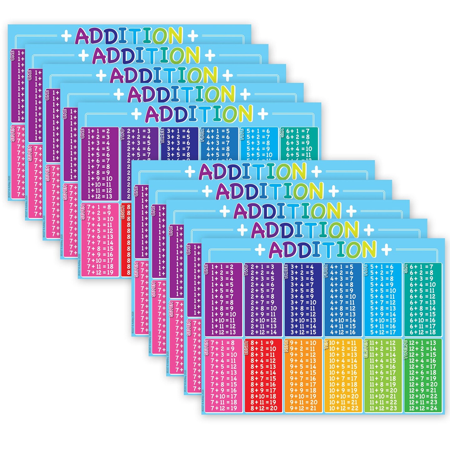 Smart Poly&#xAE; PosterMat Pals&#x2122; Space Savers, 13&#x22; x 9-1/2&#x22;, Addition Table, Pack of 10