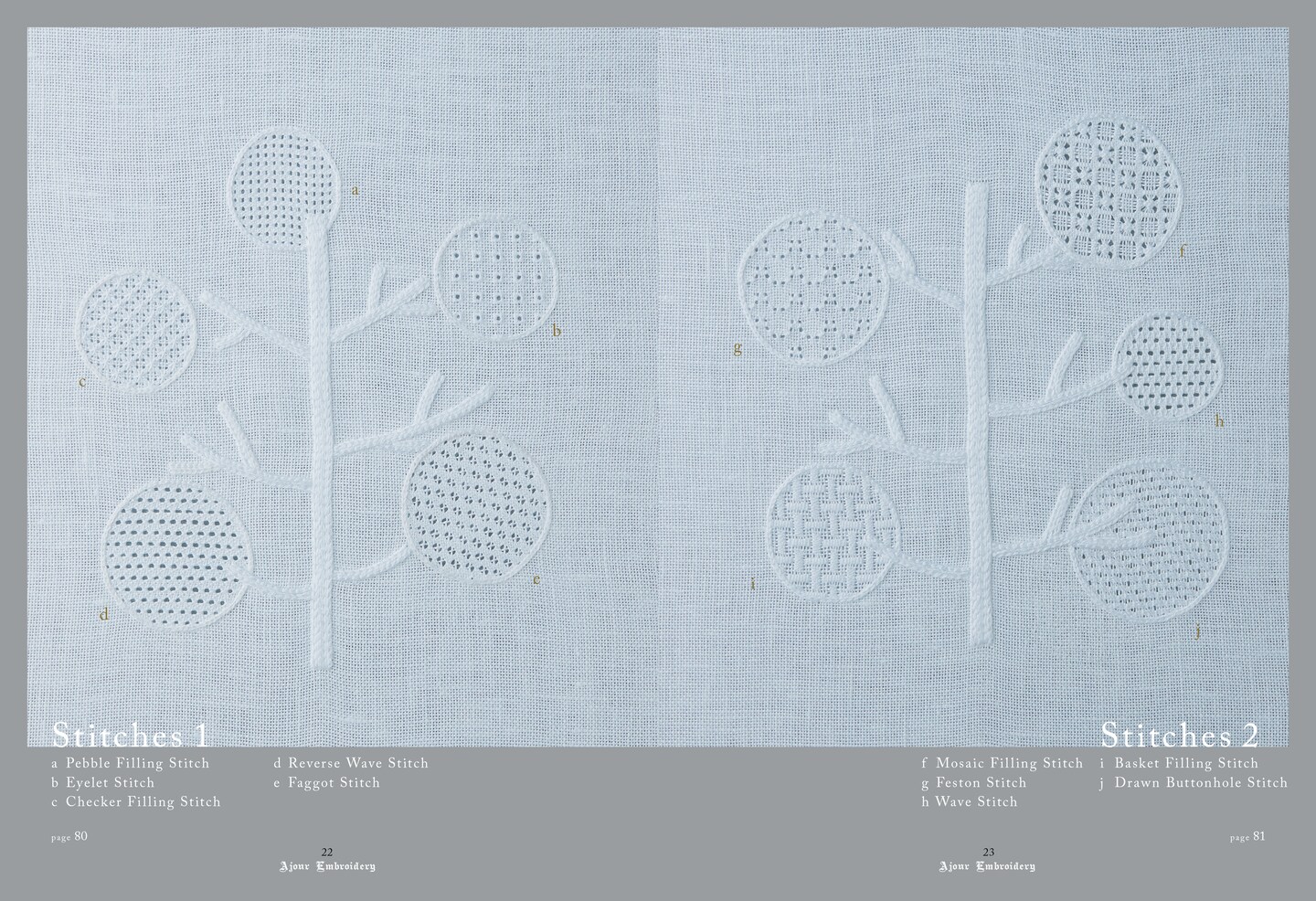 Whitework Embroidery