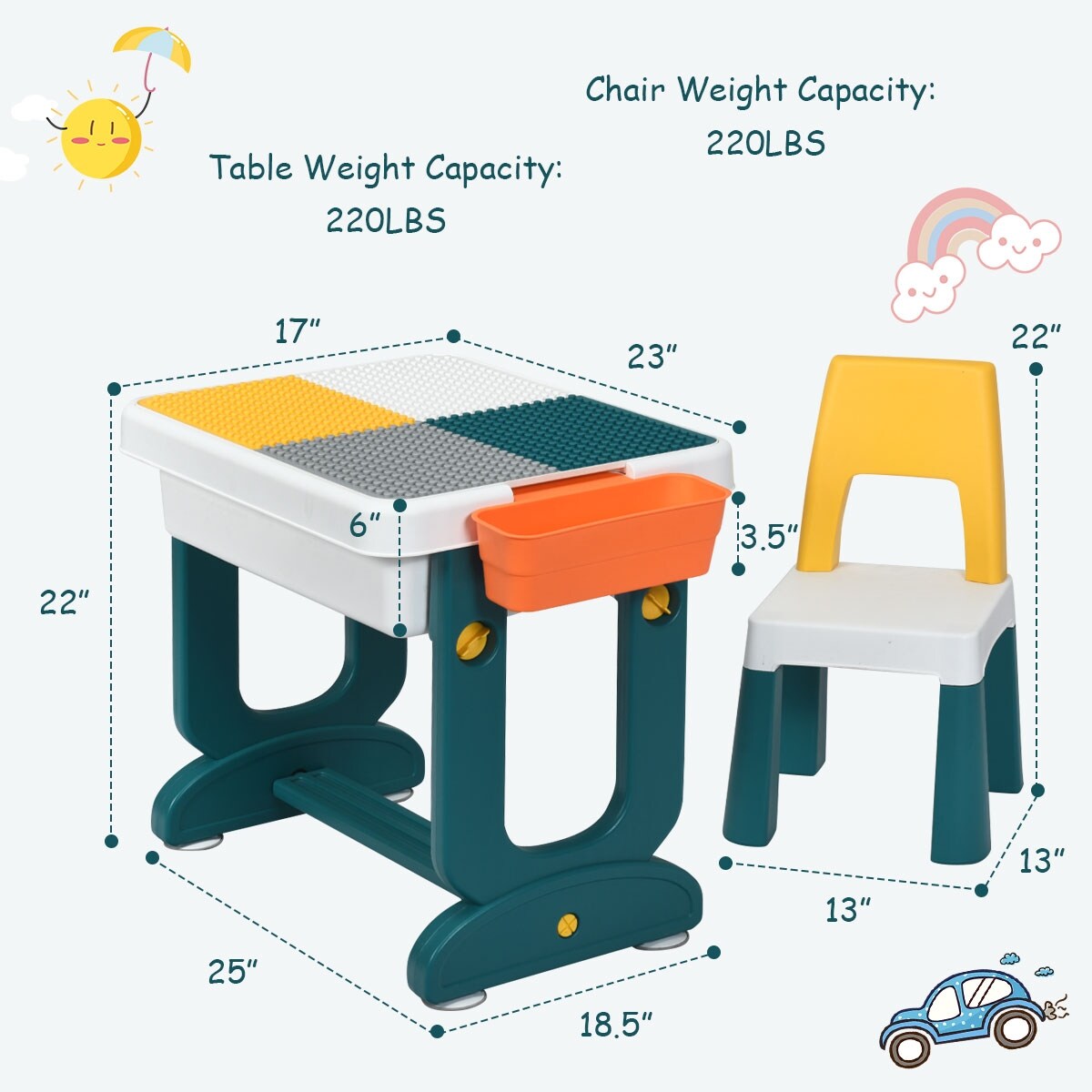 5 in 1 Multi-functional Kids Table and Chair Set with Storage Baskets and Tilted Drawing Board
