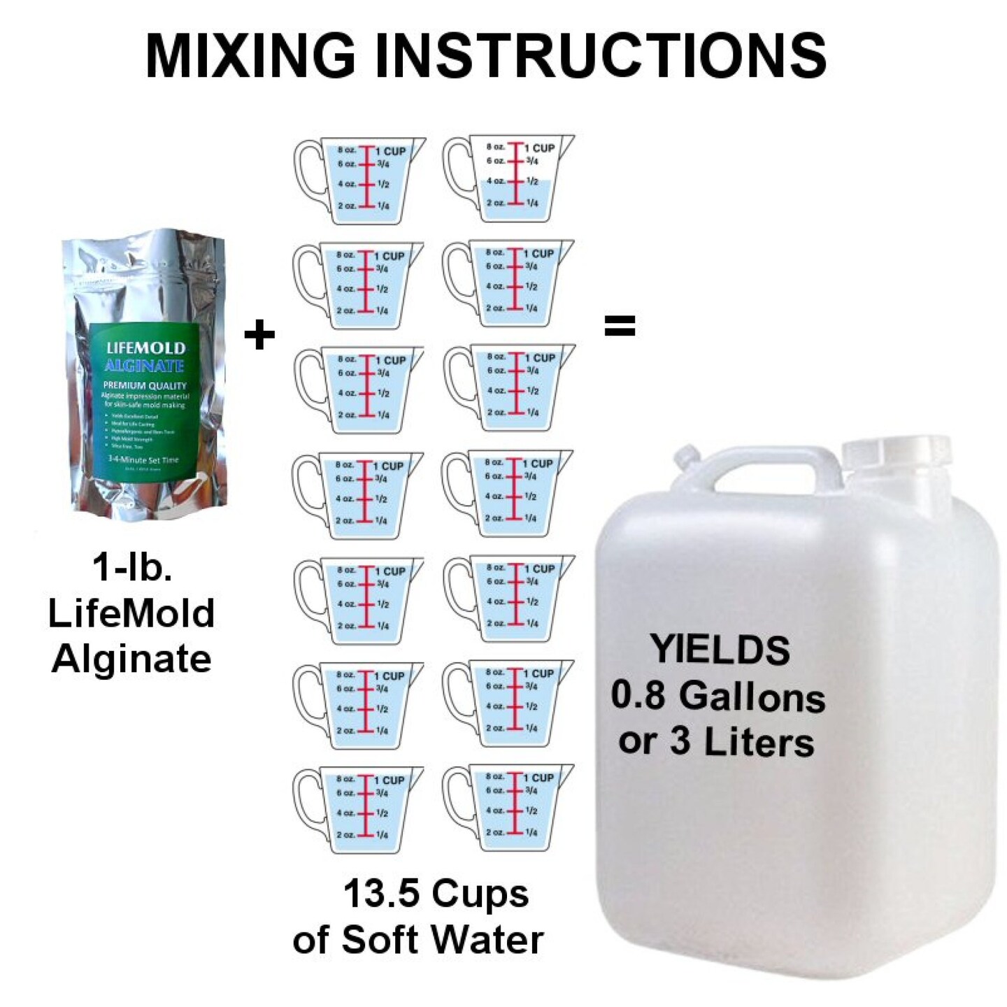 LifeMold Alginate Molding Powder for Hand Casting, Life Casting, Baby Molding Kit, Couples Casting - Non-Toxic Casting - 1lb (454g)