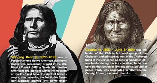 Famous Native American Indians Poster Wall Art Print, 24&#x22;x18&#x22;, Unframed