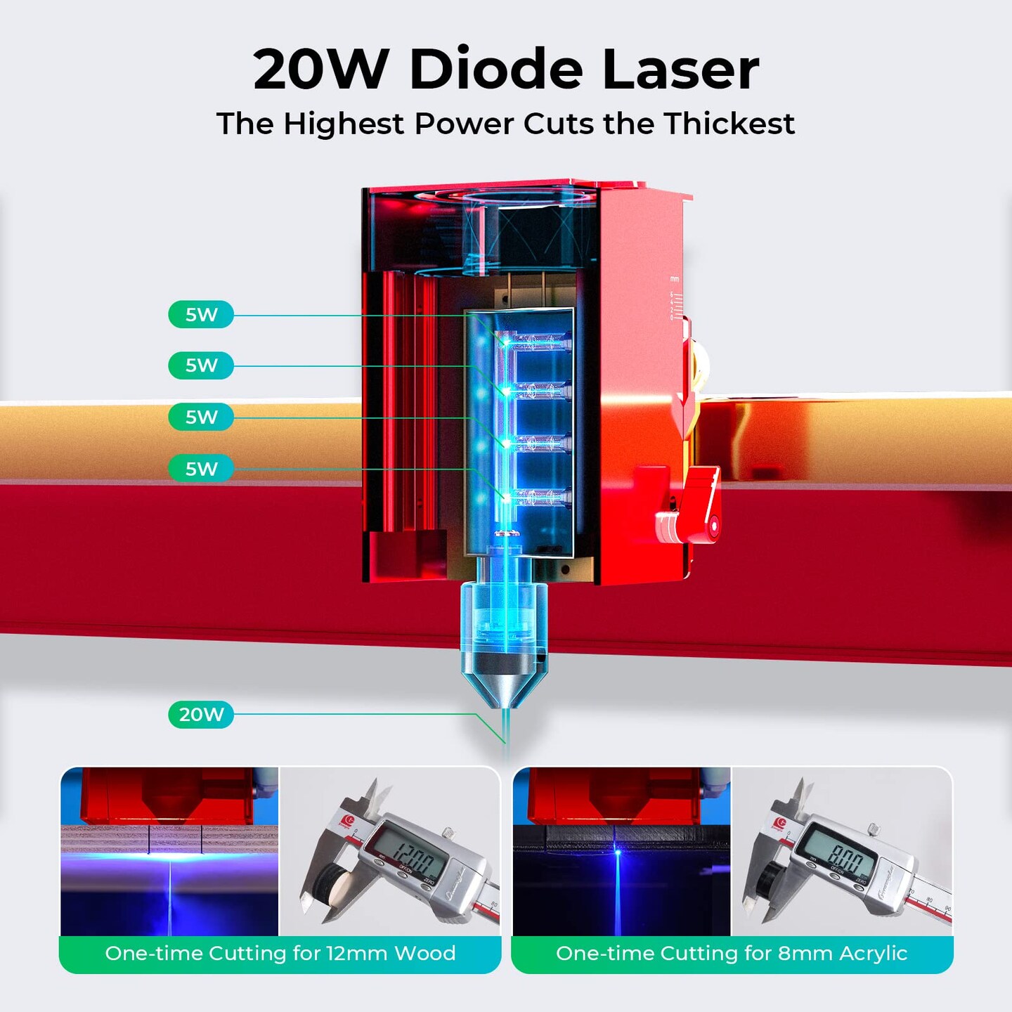 xTool D1 Pro Laser Engraver, 5W Output Power Laser Engraver and Cutter  Machine for Beginners, Higher Accuracy Laser Cutter for Wood, Leather,  Acrylic