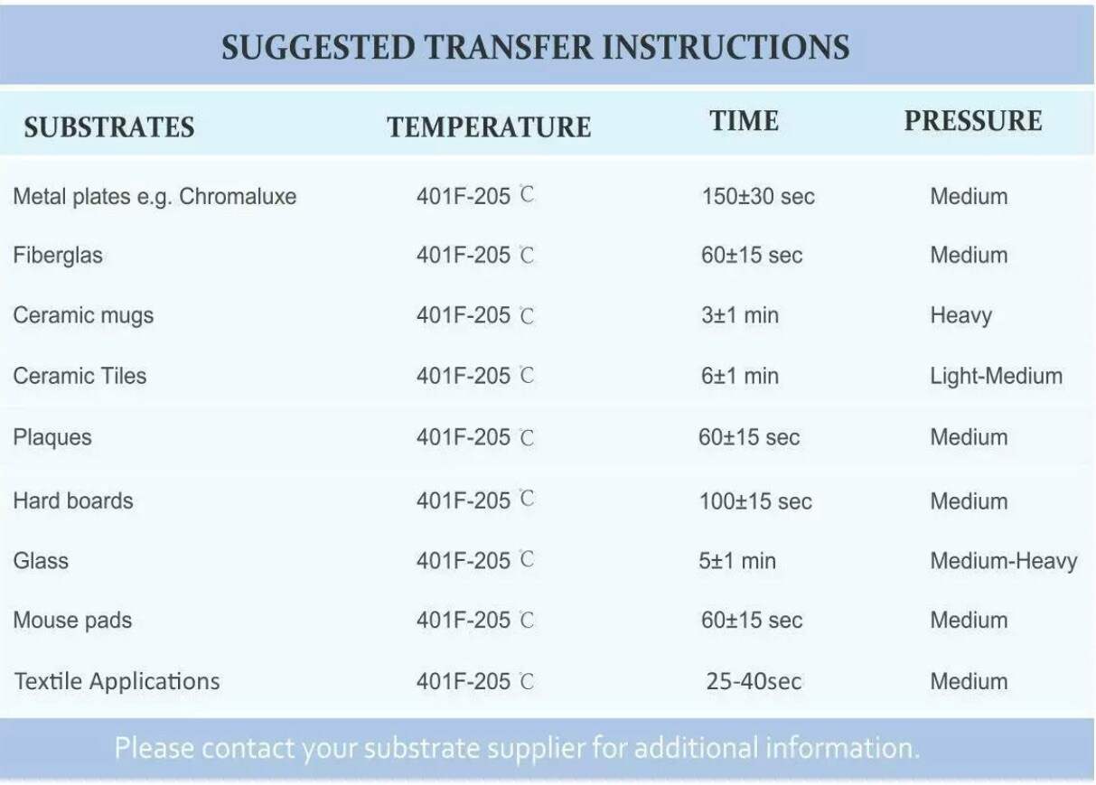 SUBLIPAPER Dye Sublimation Transfer Paper for Sawgrass, Epson and Brother 500 Sheets 8.5&#x22;x11&#x22; per Pack