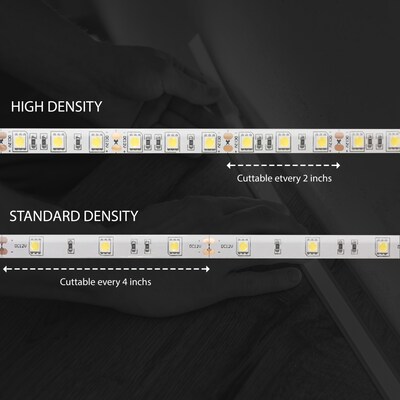 2.4G WiFi LED Strip Lights - LS300