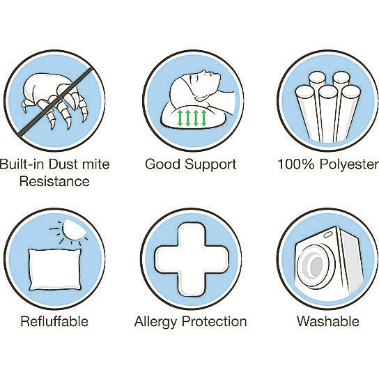 Zippered 100% Waterproof Bed-Bug Proof Vinyl Mattress Cover Protector Deep Side