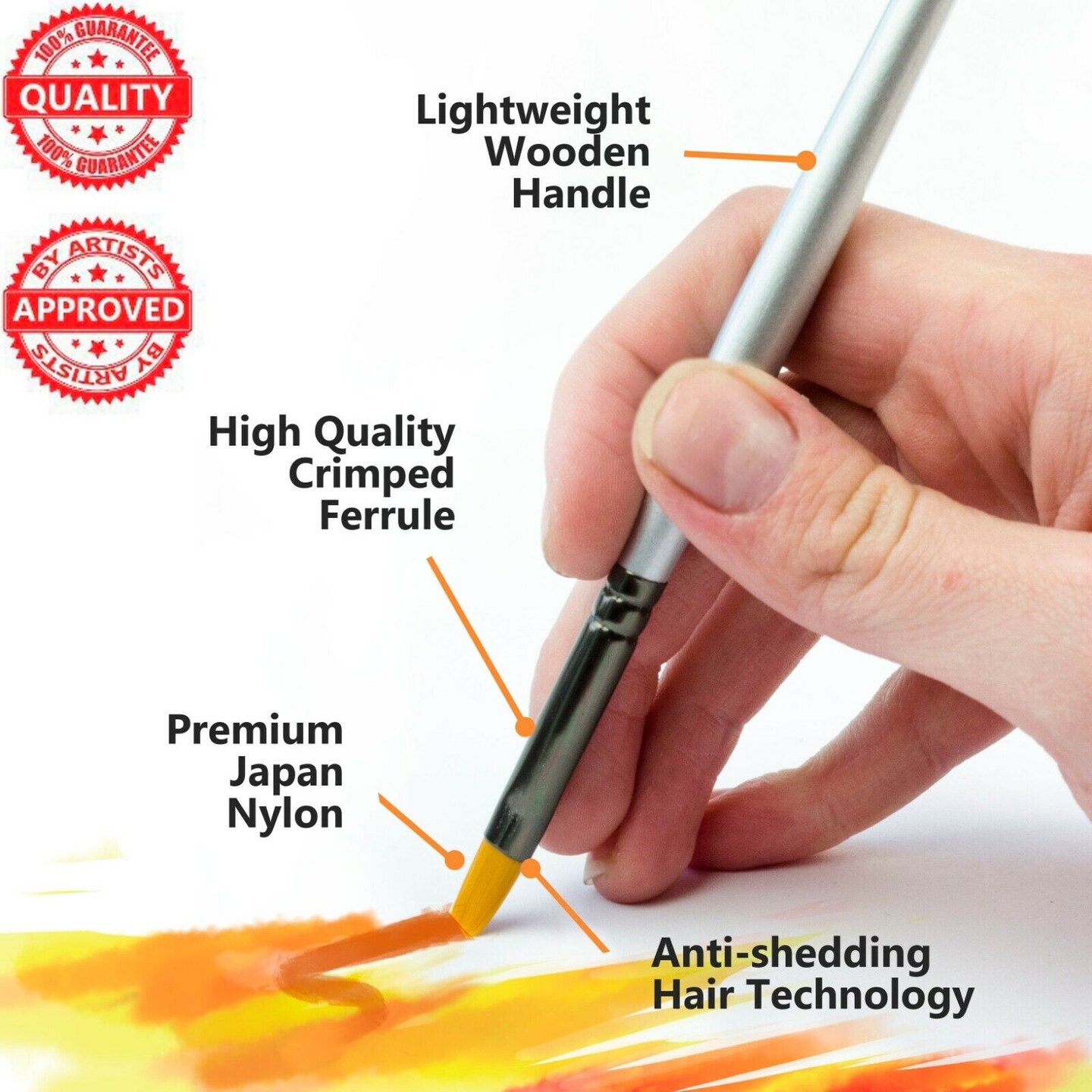 Fire In Me Premium Miniature Paint Brushes 15 pcs