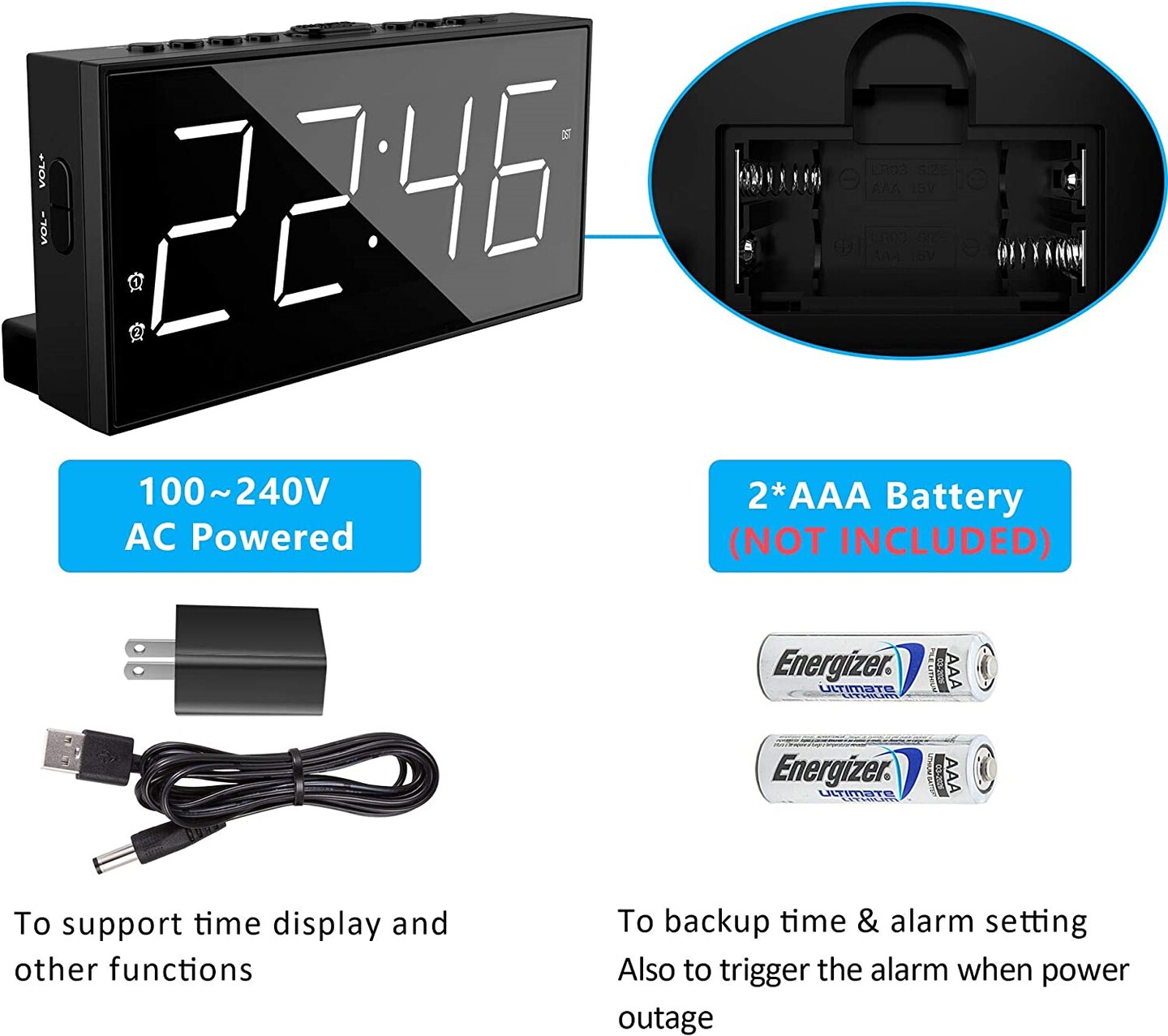 Super Extremely Alarm Clock Display
