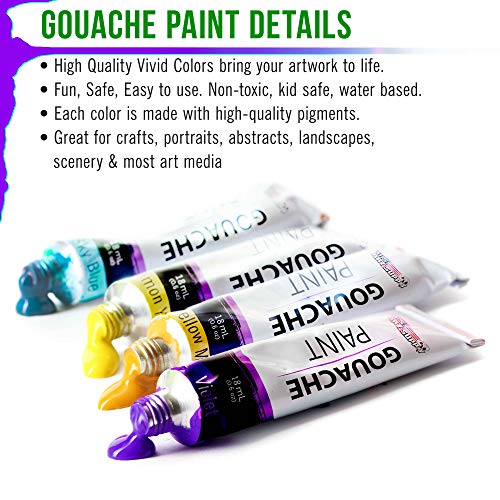 Professional 36 Color Set of Gouache Paint in Large 18ml Tubes - Rich Vivid Colors for Artists, Students, Beginners - Canvas Portrait Paintings - Color Mixing Wheel
