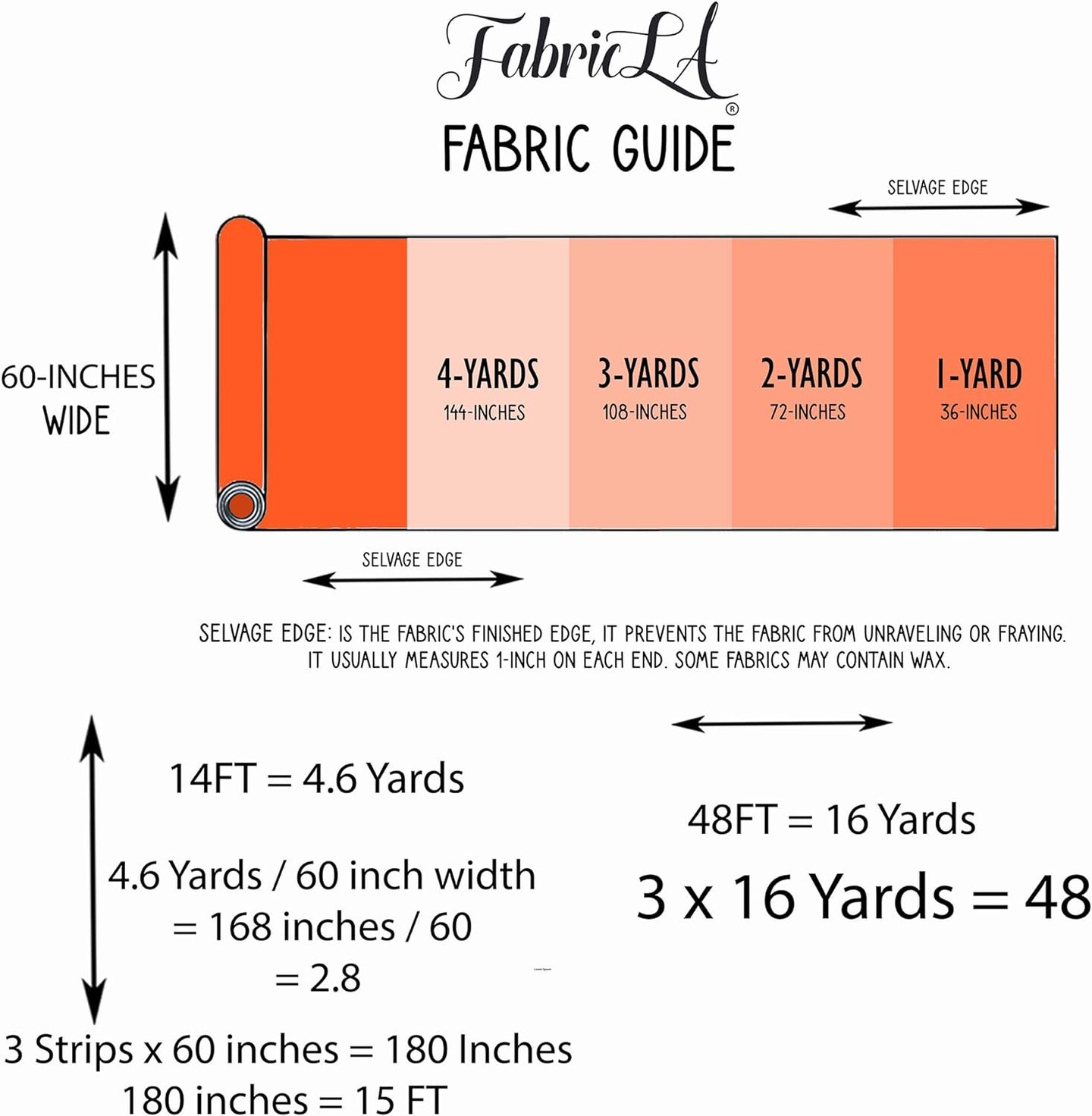 FabricLA | Shaggy Faux Fur | Fabric by The Yard | 180" X 60" Inch Wide | Craft Furry Fabric | Sewing, Apparel, Rugs, Pillows & More | Faux Fluffy Fabric | Off White, 5 Yard