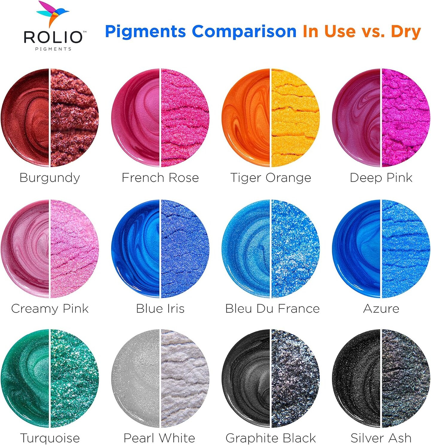 Rolio Mica Powder Pearlescent Color Pigment, 10g, 24 Jars - Original Set - Art Set for Resin Epoxy - for Soap Making, Nail Polish, Lip Gloss, Eye Shadow, Slime &#x26; Candle Jars