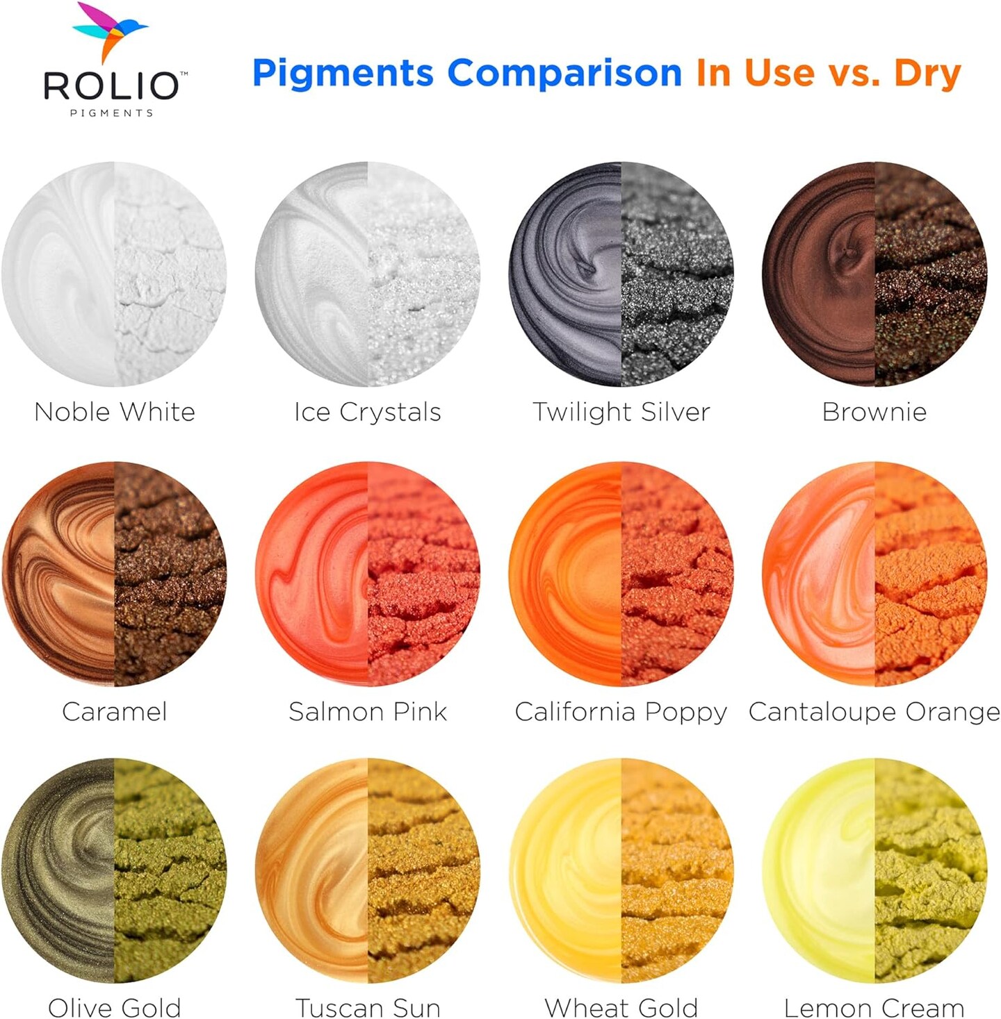 Rolio Mica Powder - 24 Color Pastel Set, 10g, Pearlescent Color Pigment - Art Set for Resin Epoxy - for Soap Making, Nail Polish, Lip Gloss, Eye Shadow, Slime & Candle Jars