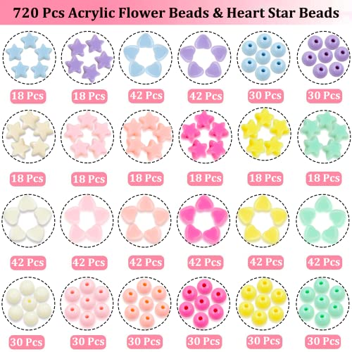 720 Pieces Candy Color Acrylic Heart Beads Star And Round Beads, Colorful Assorted Plastic Pastel Circle Shape Cute Loose Beads Bulk for Bracelets Jewelry Making DIY Crafts Necklace