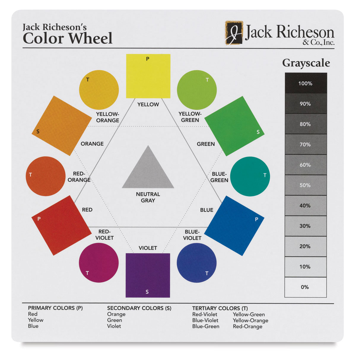 Richeson Color Wheel Classroom Pack - 7&#x22; x 7&#x22;, Set of 30