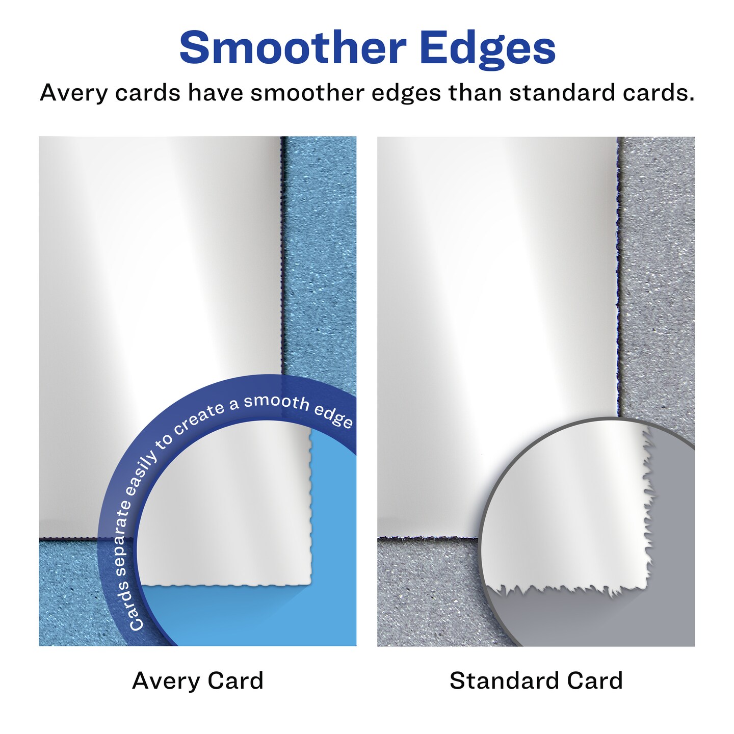 Avery Printable Postcards, 4.25&#x22; x 5.5&#x22;, Glossy White, 100 Blank Postcards for Inkjet and Laser Printers (8383)