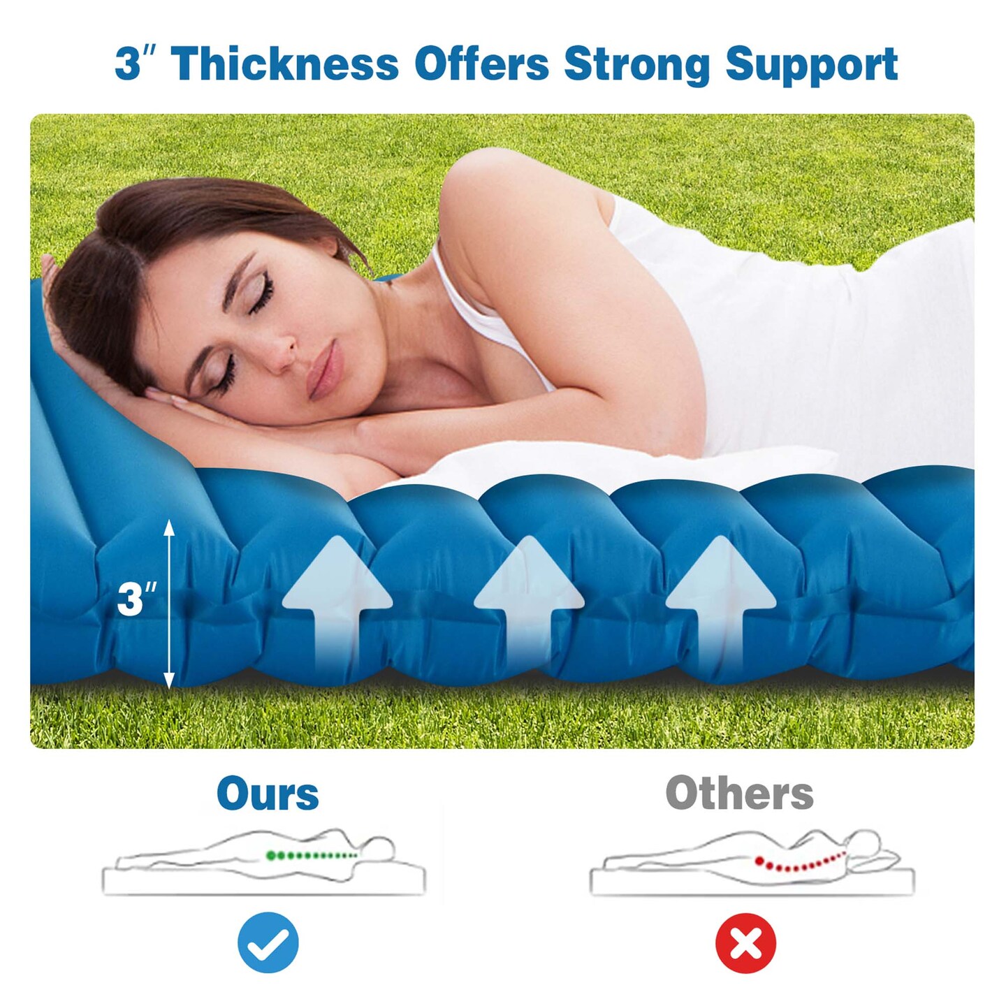 Goplus 3 Inch Inflatable Camping Sleeping Pad Waterproof & Comfortable Sleeping Mat Blue/Green